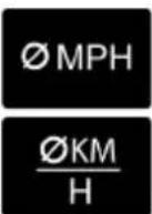 FORD Tourneo Courier (2014) - Average Speed - 1