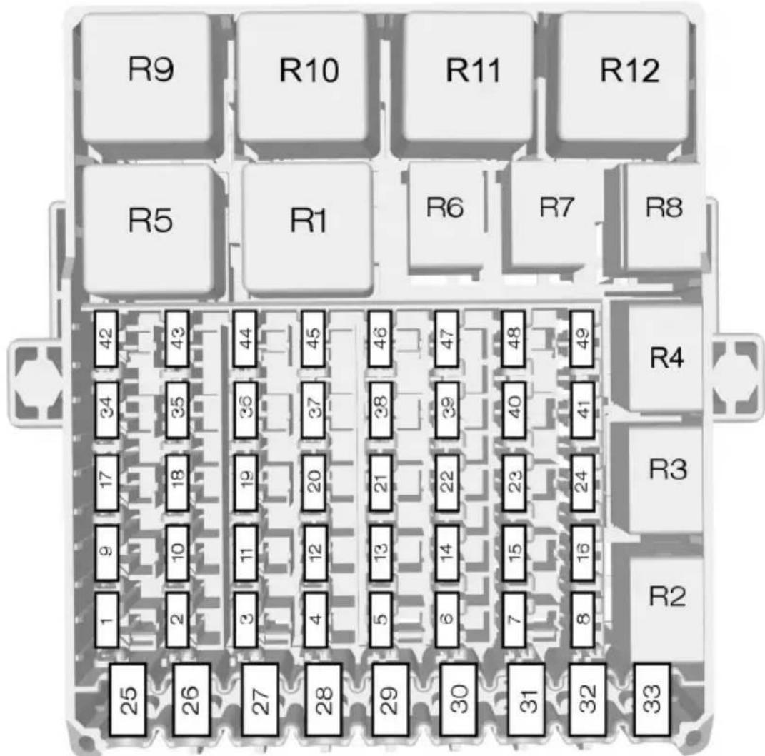 R9 R10 R11 R12 R5 R1 R6 R7 R8 42 43 44 45 46 47 48 49 34 35 36 37 38 39 40 41 R4 17 18 19 20 21 22 23 24 25 26 27 28 29 30 31 32 33