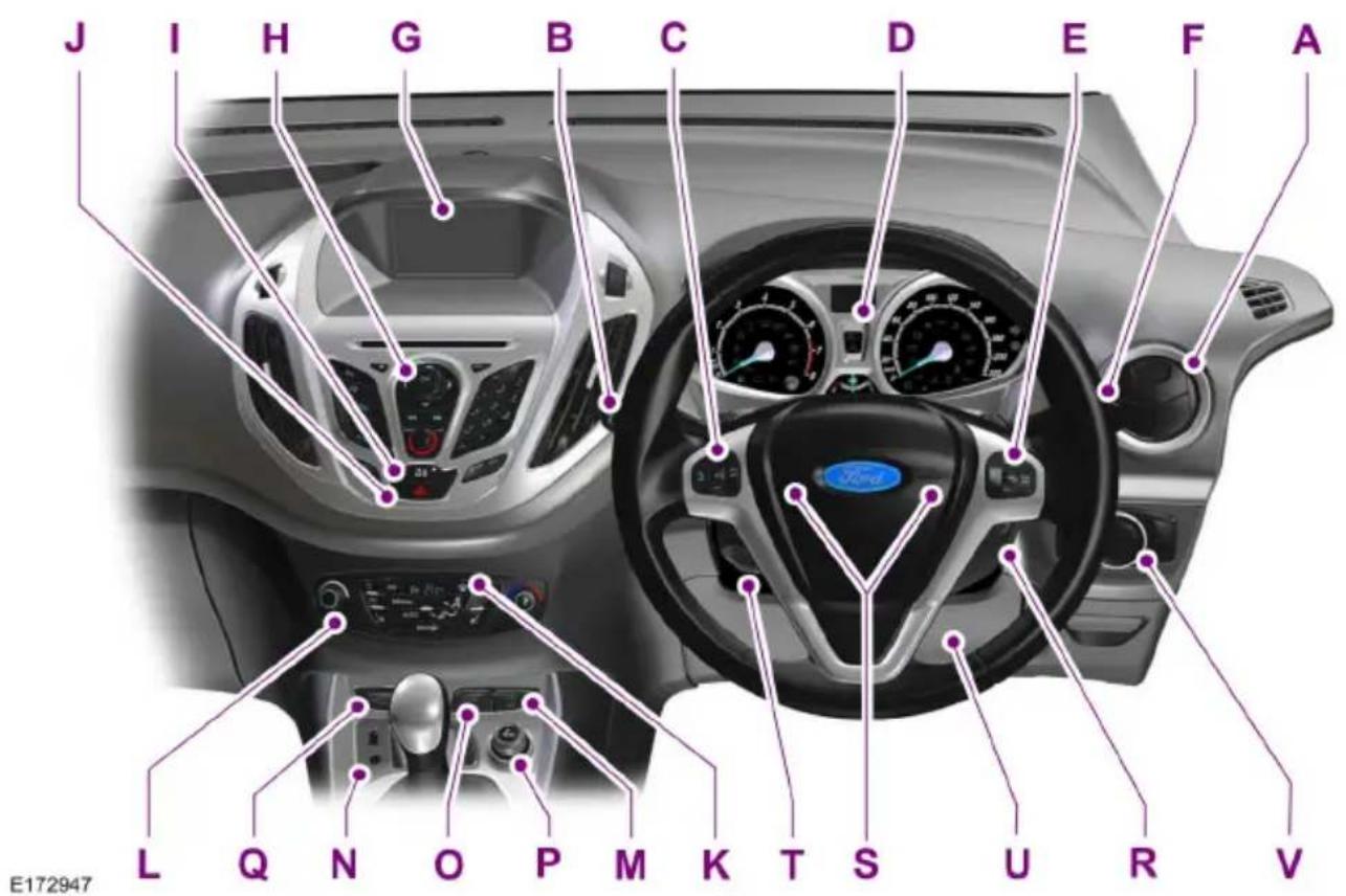 FORD Tourneo Courier (2014) - ÖVERSIKT, BAKRE UTSIDA - 3