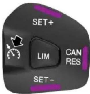 SET+ LIM CAN RES SET-