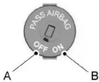 PASS AIRBAG OFF ON A B