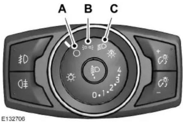 A B C #D 0.1 2 3 4 E132706