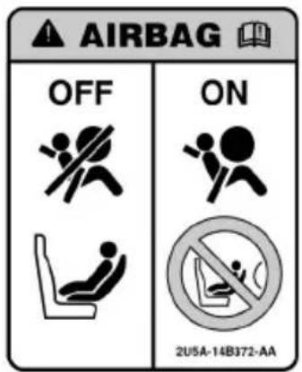 AIRBAG OFF ON 2U5A-14B372-AA