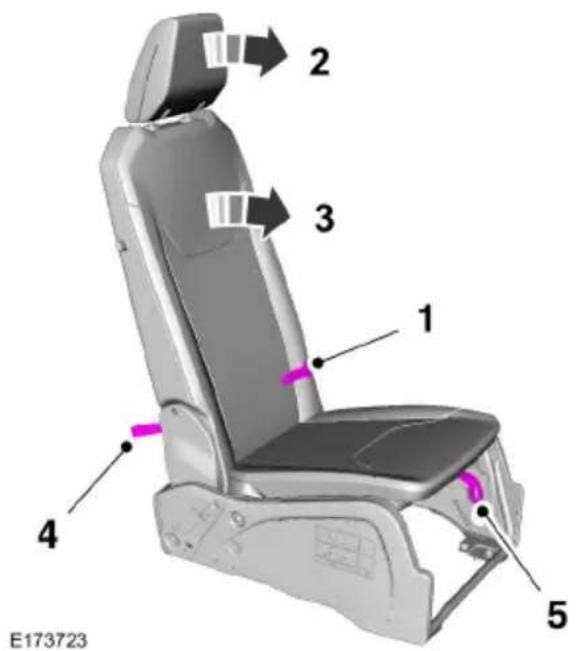 E173723 1 2 3 4 5