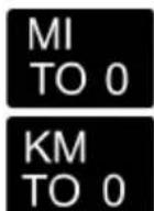 FORD Tourneo Courier (2014) - Distance to Empty - 1