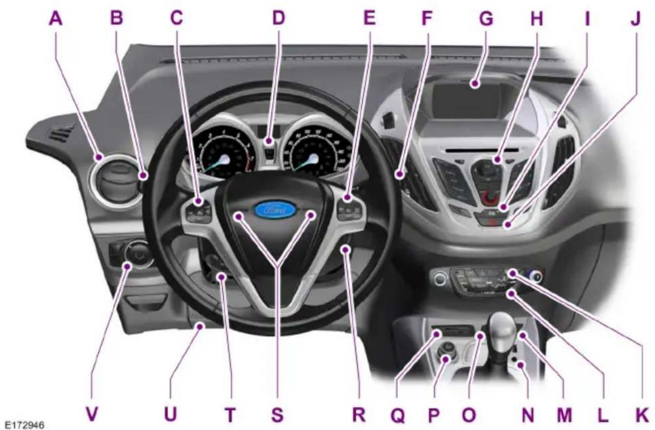 FORD Tourneo Courier (2014) - ÖVERSIKT, BAKRE UTSIDA - 2