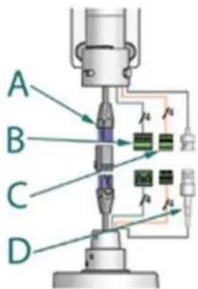 Moog Videolarm IRM7TN-3 - The alternate location to attach the safety wire is on the housing secure tab. - 1