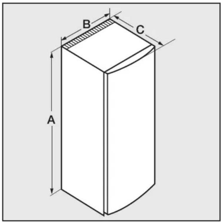 A B C