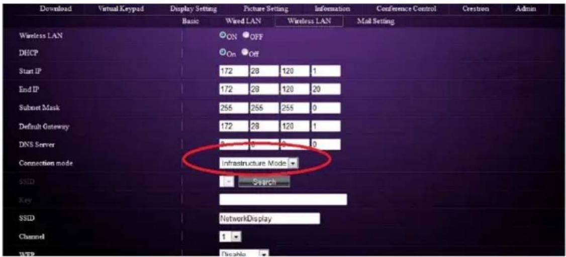 Download Virtual Keypad Display Setting Picture Setting Information Conference Control Crestron Admn Basic Wired LAN Wireless LAN Mail Setting Wireless LAN ON OFF DHCP On Off Start IP 172 28 120 1 End IP 172 28 120 20 Submit Mask 255 256 255 0 Default Gateway 172 28 120 1 DNS Server 3-4 5 6 7 8 Connection mode Infrastructure Mode SSID Search Key SSID NetworkDisplay Channel 1 WEB Discable