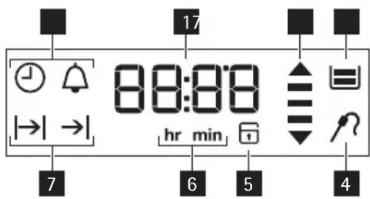 ELEKTRO HELIOS SU6360X - Display - 1