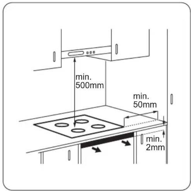 ELEKTRO HELIOS SHI6740P - Montering - 1