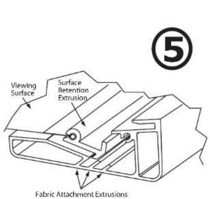 Viewing Surface Surface Retention Extrusion Fabric Attachment Extrusions