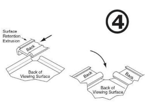Surface Retention Extrusion Back Back of Viewing Surface ④