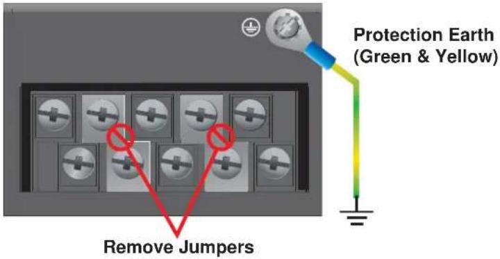 Protection Earth (Green & Yellow) Remove Jumpers