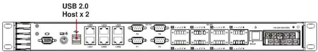 USB 2.0 Host x 2