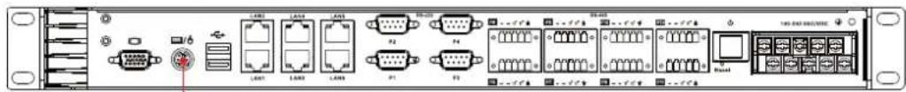 Front panel of a network equipment rack with labeled ports, connectors, and indicator lights
