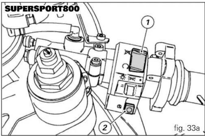 SUPERSPORT800 ① ② fig. 33a