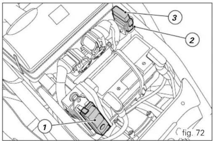 1 2 3 fig. 72