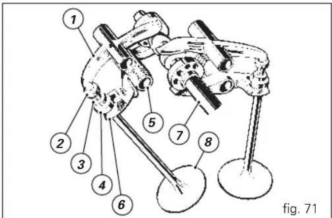 1 2 3 4 5 6 7 8 fig. 71