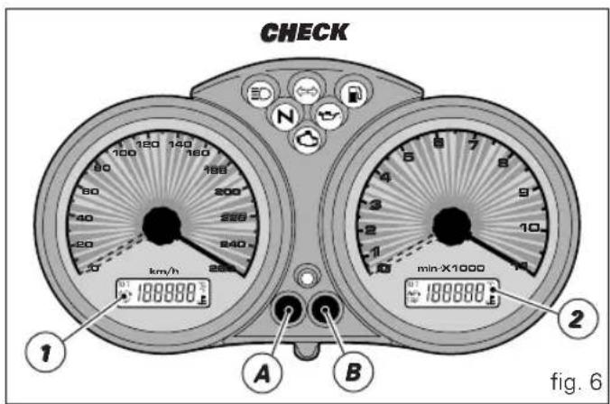 CHECK 180000 min-X1000 180000 200 220 240 260 280 30 km/h 188888 188888 188888 A B 2 fig. 6