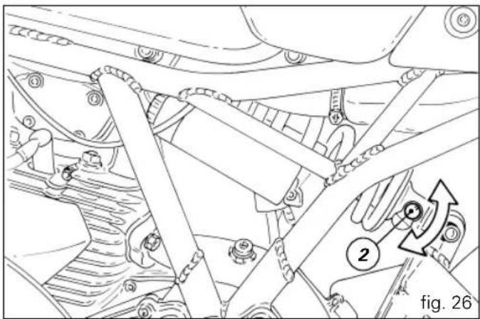 DUCATI 800 Sport (2003) - Warning - 1