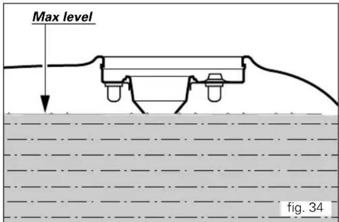 Max level fig. 34