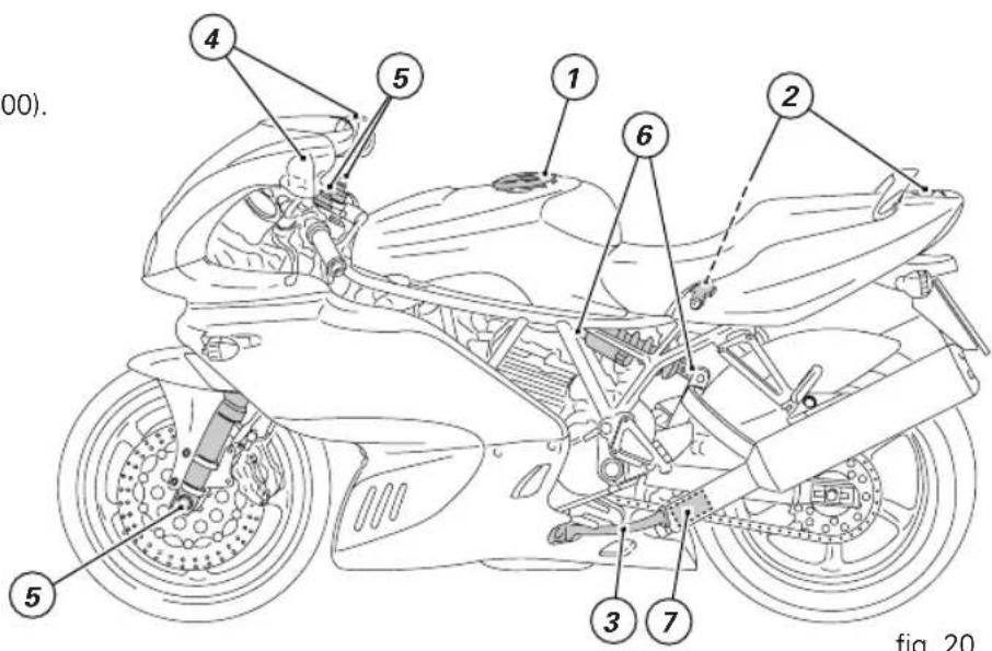 00). 4 5 1 2 6 6 3 7 5 fig. 20