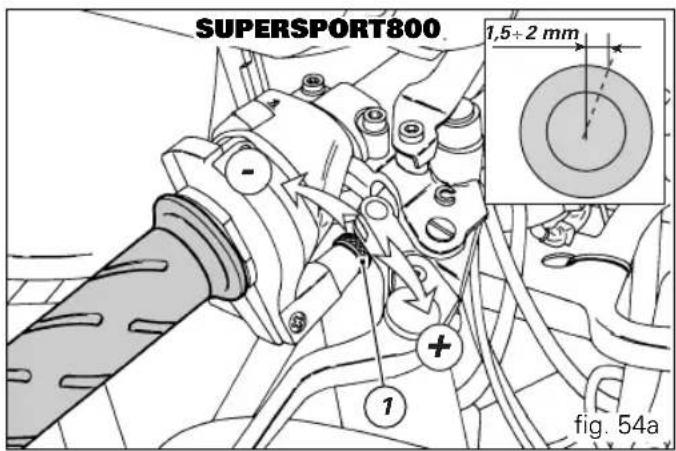 SUPERSPORT800 1,5+2 mm fig. 54a