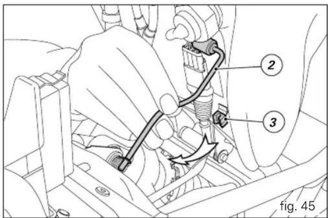 ② ③ fig. 45