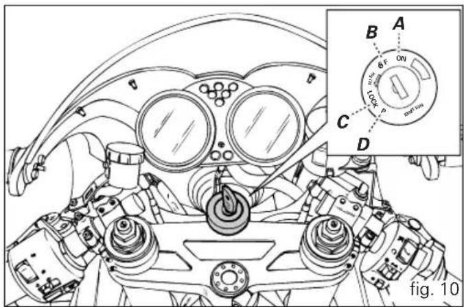 B A B F ON F LOCK DUT ON C D fig. 10