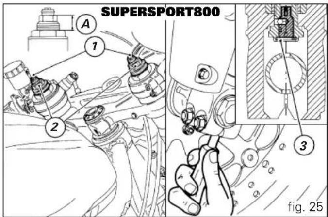 SUPERSPORT800 A 1 2 3 fig. 25