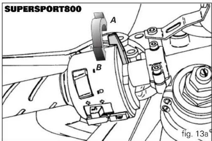 SUPERSPORT800 A B fig. 13a