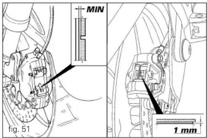 MIN fig. 51 1 mm