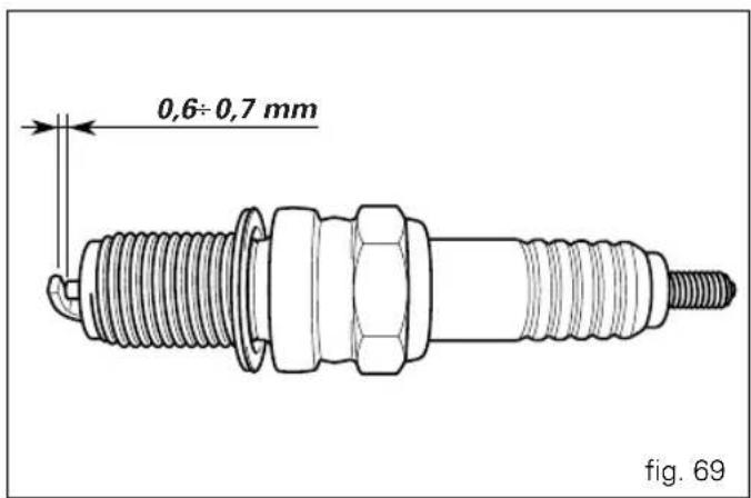 0,6÷0,7 mm fig. 69