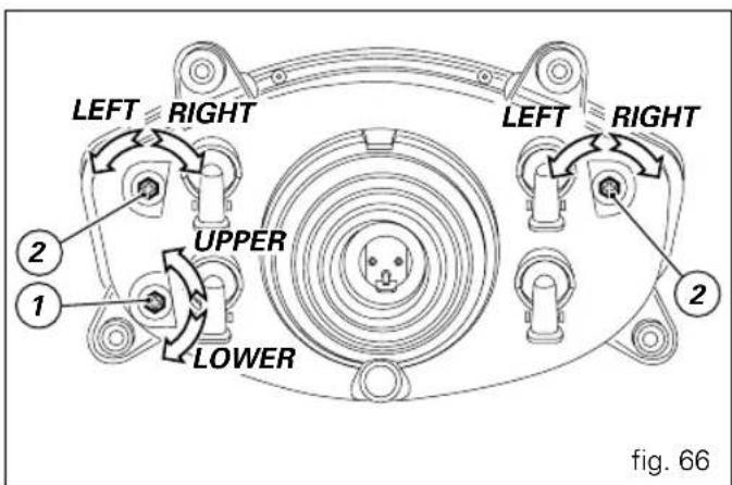 LEFT RIGHT 2 1 UPPER LOWER LEFT RIGHT 2 fig. 66
