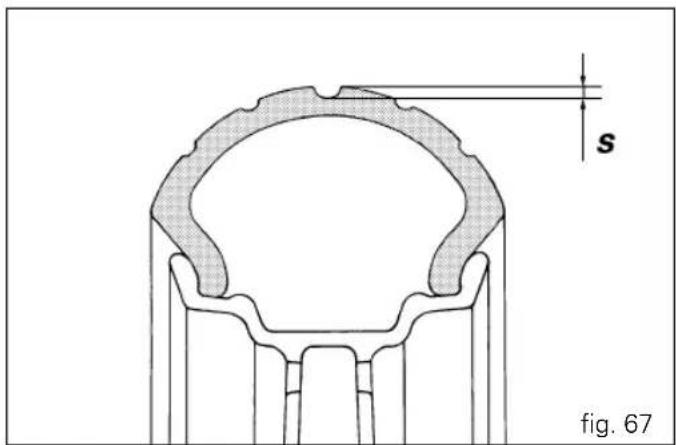 s fig. 67