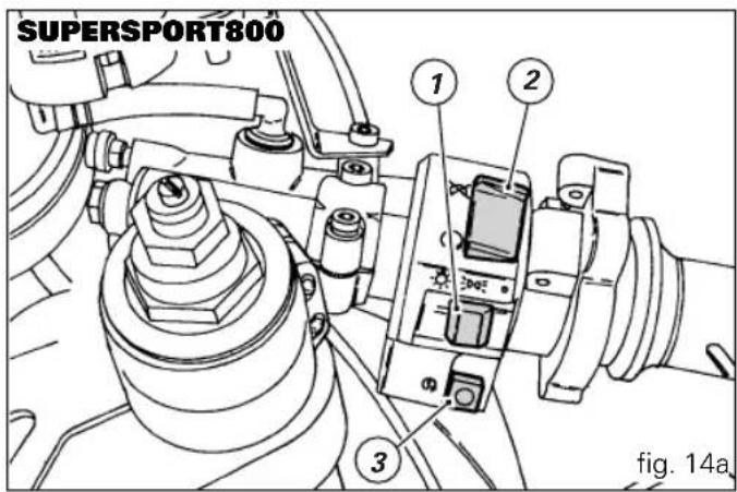 SUPERSPORT800 ① ② ③ fig. 14a