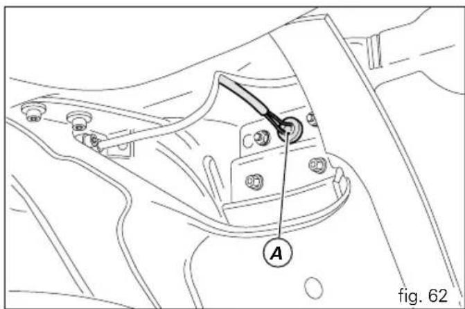 A fig. 62