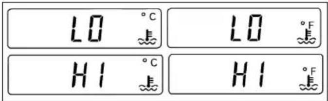 LO °C LO °F HI °C HI °F