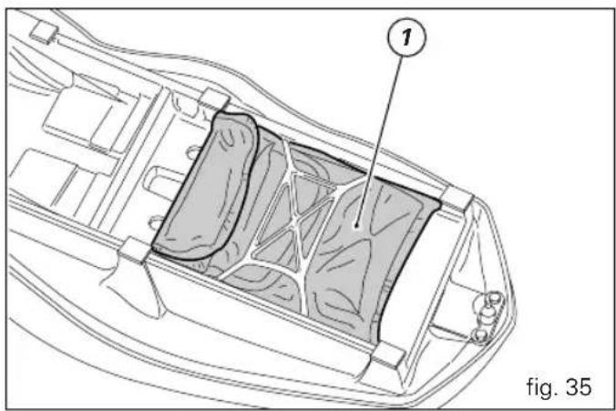 DUCATI 800 Sport (2003) - The tool bag (fig. 36) - 1