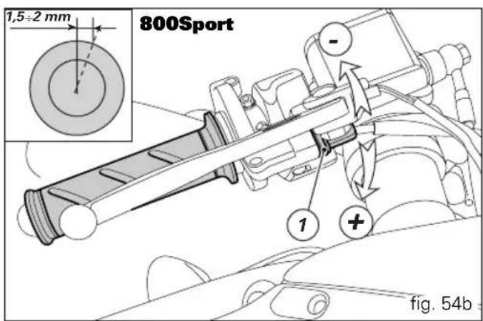 1,5÷2 mm 800Sport - 1 + fig. 54b