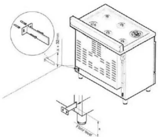 BERTAZZONI PRO100 5I MFE D NE T - Anpassningtill olika gastyper: - 9