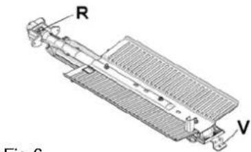 BERTAZZONI PRO100 5I MFE D RO T - Anpassningtill olika gastyper: - 3