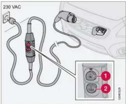 230 VAC 1 2 G445328