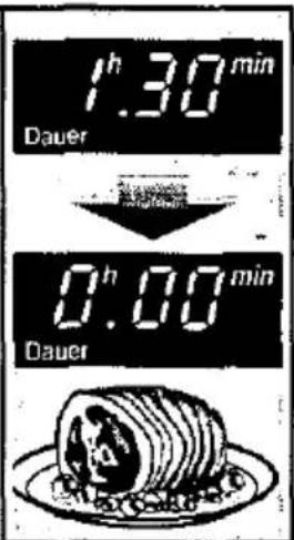 1h 30 min Dauer 0h 00 min Dauer