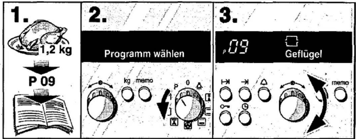 1. 1,2 kg P 09 Programm wählen 3. 09 Geflügel kg memo 1 0 memo memo