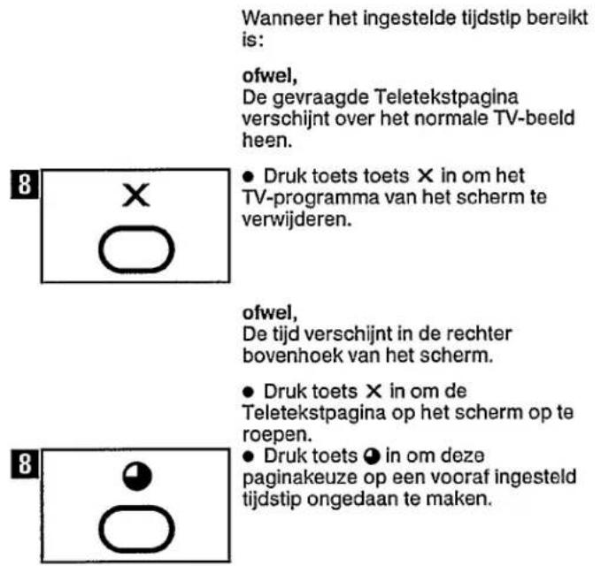 Wanneer het ingestelde tijdstip bereikt is: ofwel, De gevraagde Teletekstpagina verschijnt over het normale TV-beeld heen. ● Druk toets toets X in om het TV-programma van het scherm te verwijderen. ofwel, De tijd verschijnt in de rechter bovenhoek van het scherm. ● Druk toets X in om de Teletekstpagina op het scherm op te roepen. ● Druk toets ● in om deze paginakeuze op een vooraf ingesteld tijdstip ongedaan te maken.