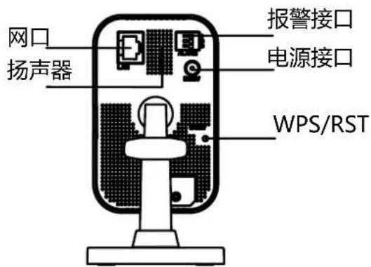 网口 扬声器 报警接口 电源接口 WPS/RST