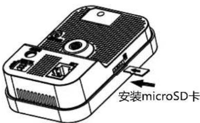 安装microSD卡