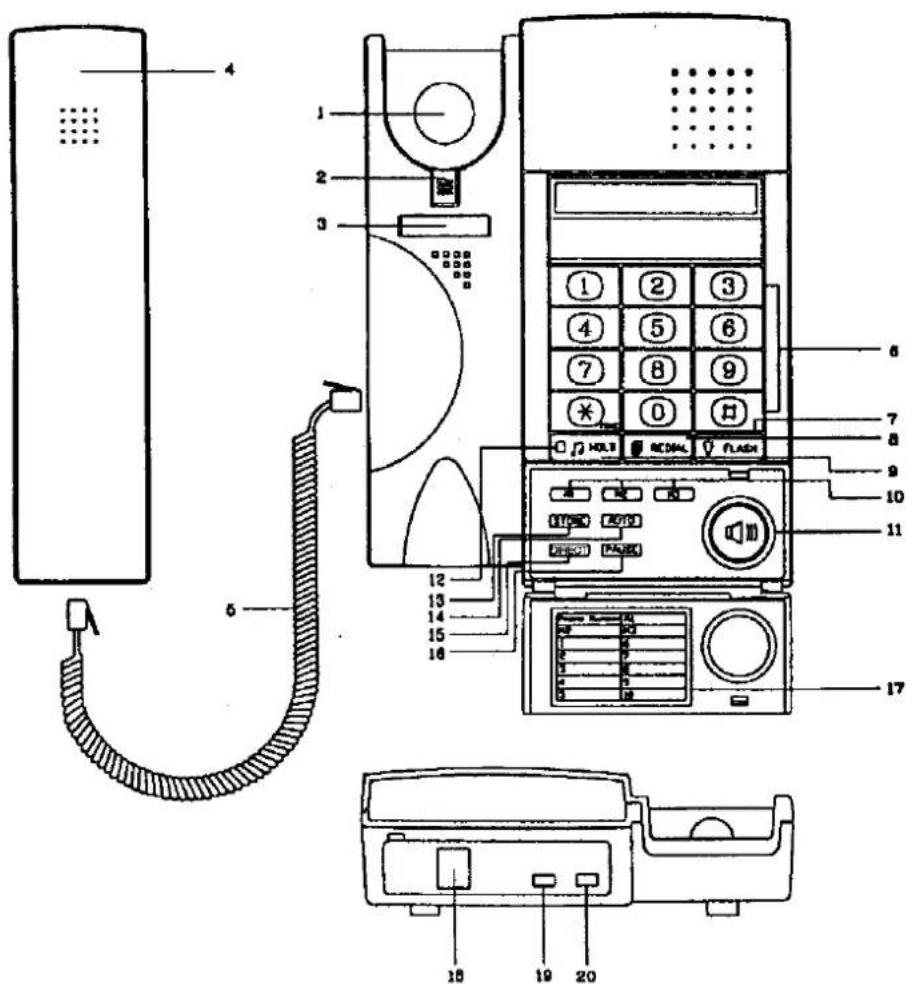 PROFOON TX-820 - FUNCTIONS - 1